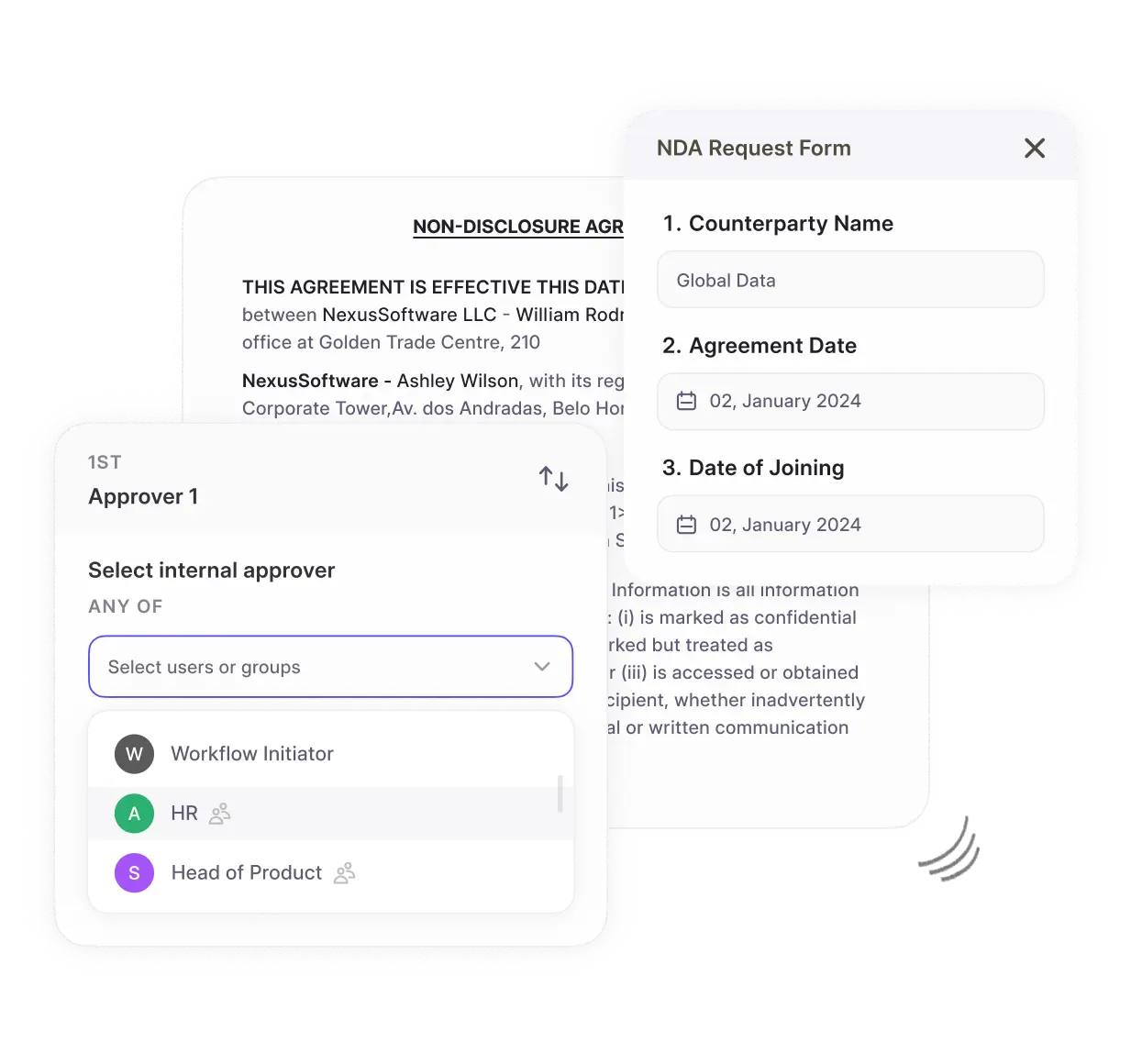 HR contracts cause repetitive paper work Solution by HyperStart CLM
