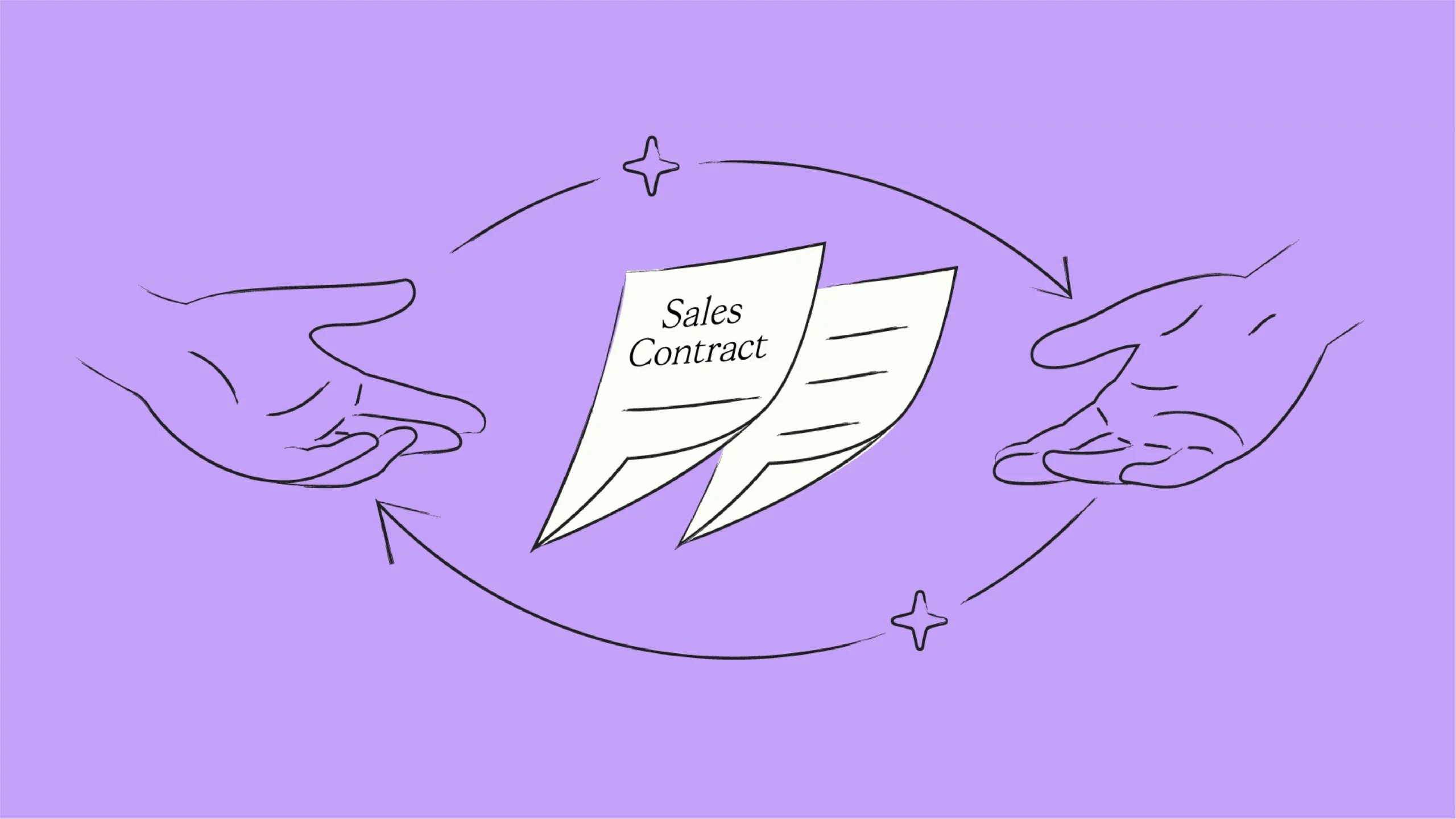 From Draft to Execution: A Guide on Sales Contract Management