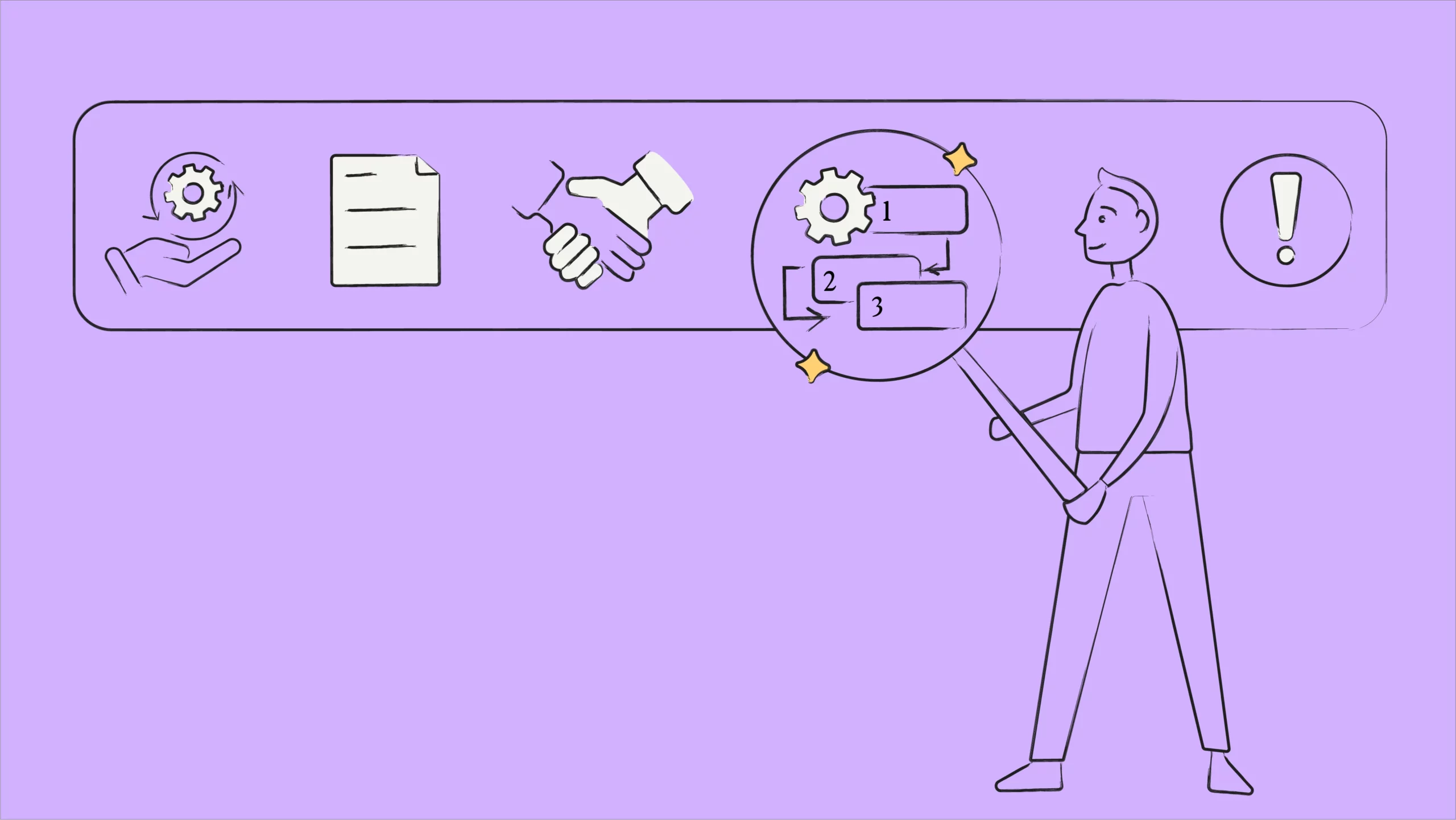 Comparing Contract Management Software Pricing | HyperStart CLM