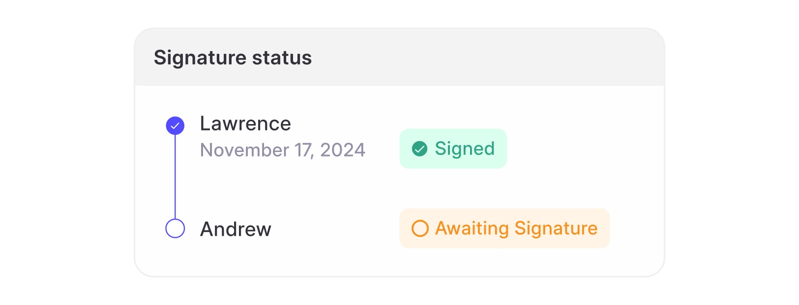 HyperStart CLM Freight after mockup