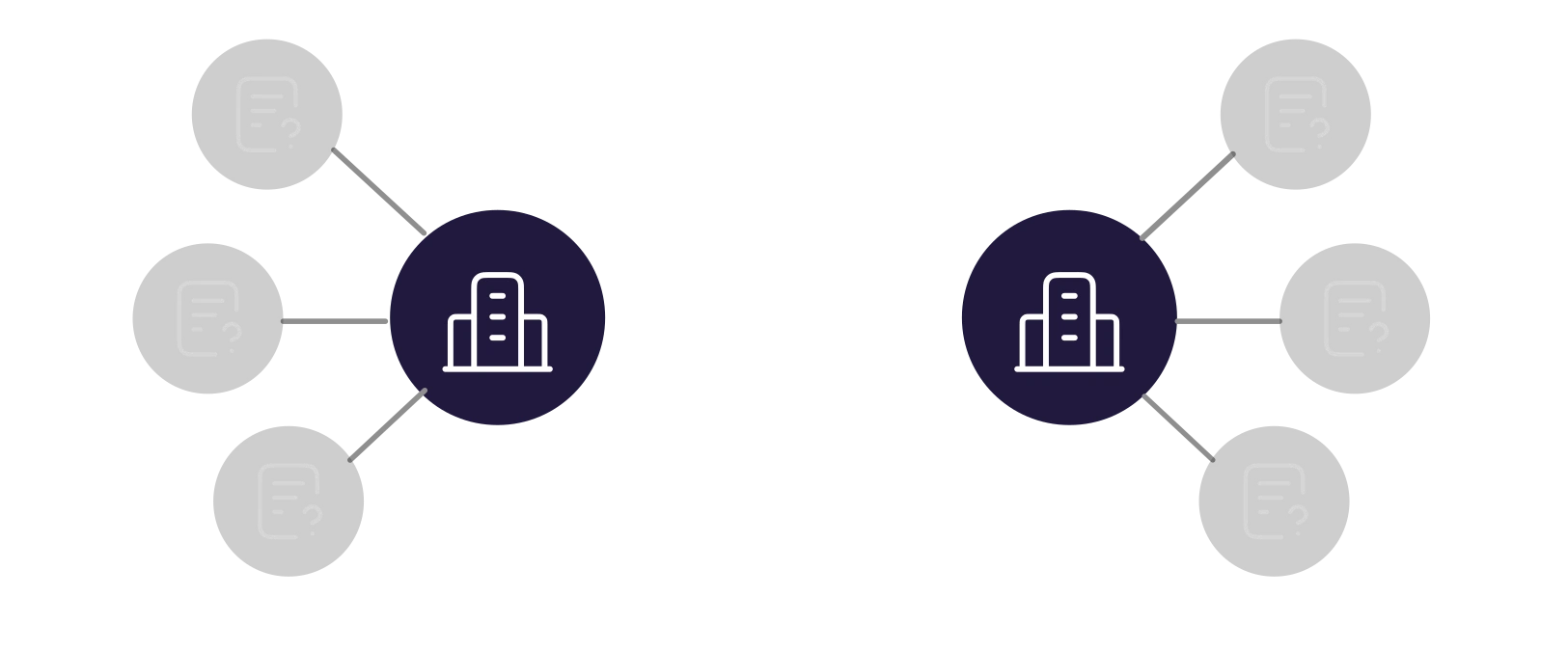 HyperStart CLM Construction before mockup