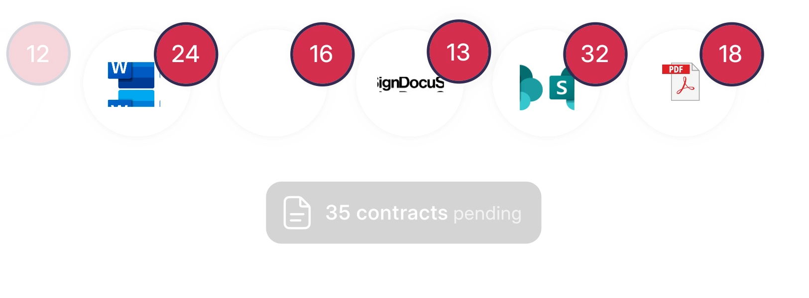 HyperStart CLM Non-profits before mockup