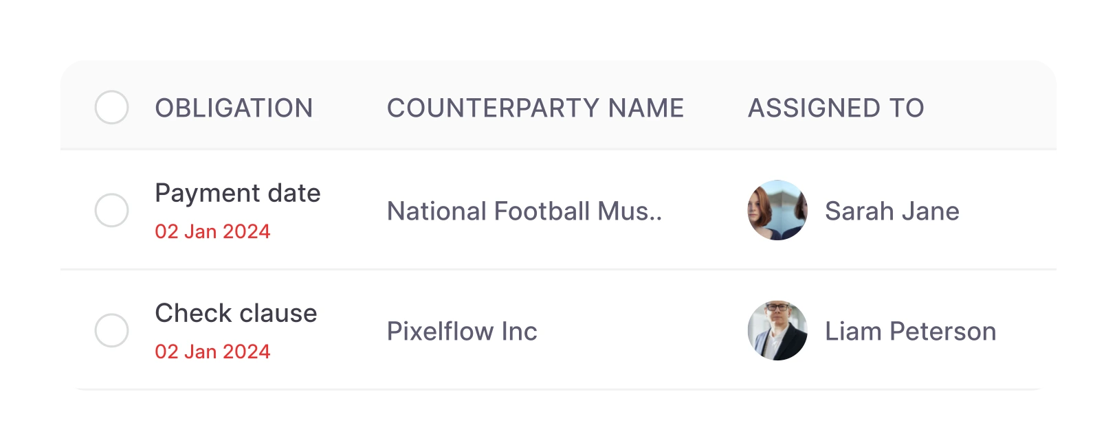 HyperStart CLM Telecom after mockup