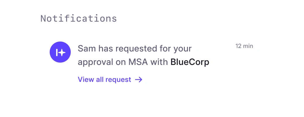 HyperStart CLM Legal after hyperstart