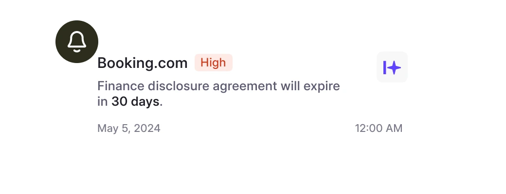 HyperStart CLM sales after hyperstart