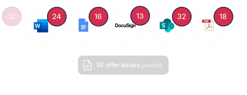 HyperStart CLM HR before HyperStart