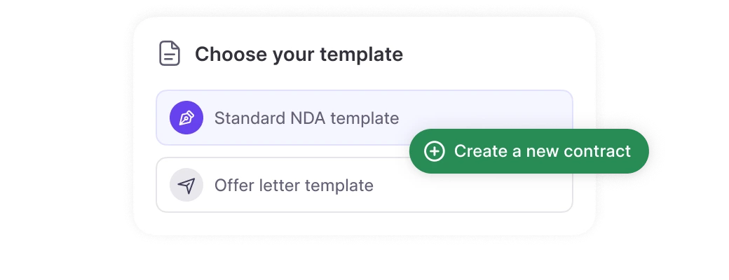 HyperStart CLM HR after HyperStart