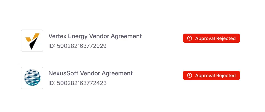 HyperStart CLM Risk management before HyperStart CLM