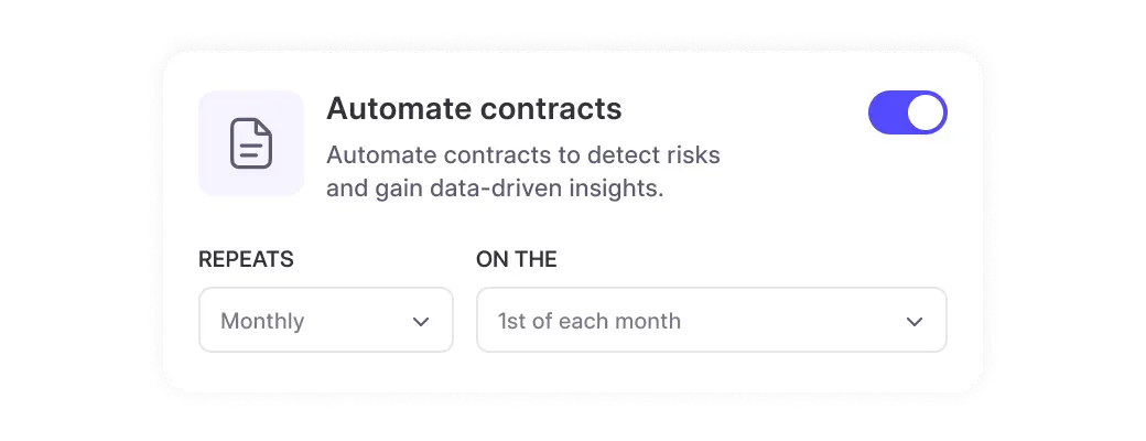 HyperStart CLM Risk management after HyperStart