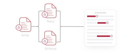 HyperStart CLM Gov before