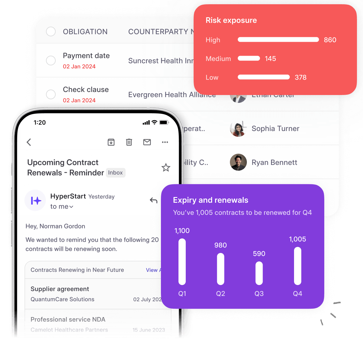 Payer contract management software 3 | HyperStart
