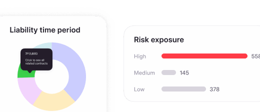 HyperStart CLM Real estate contract management before 2 | HyperStart CLM