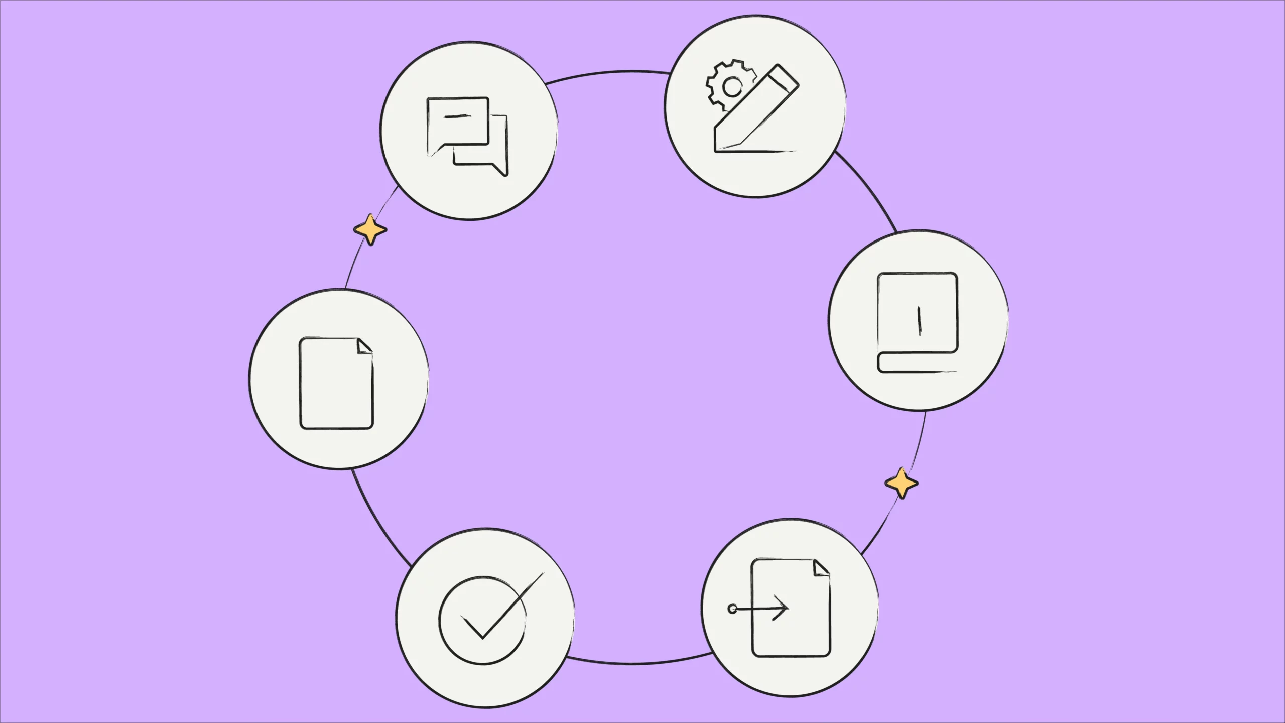 Contract Administration | HyperStart CLM