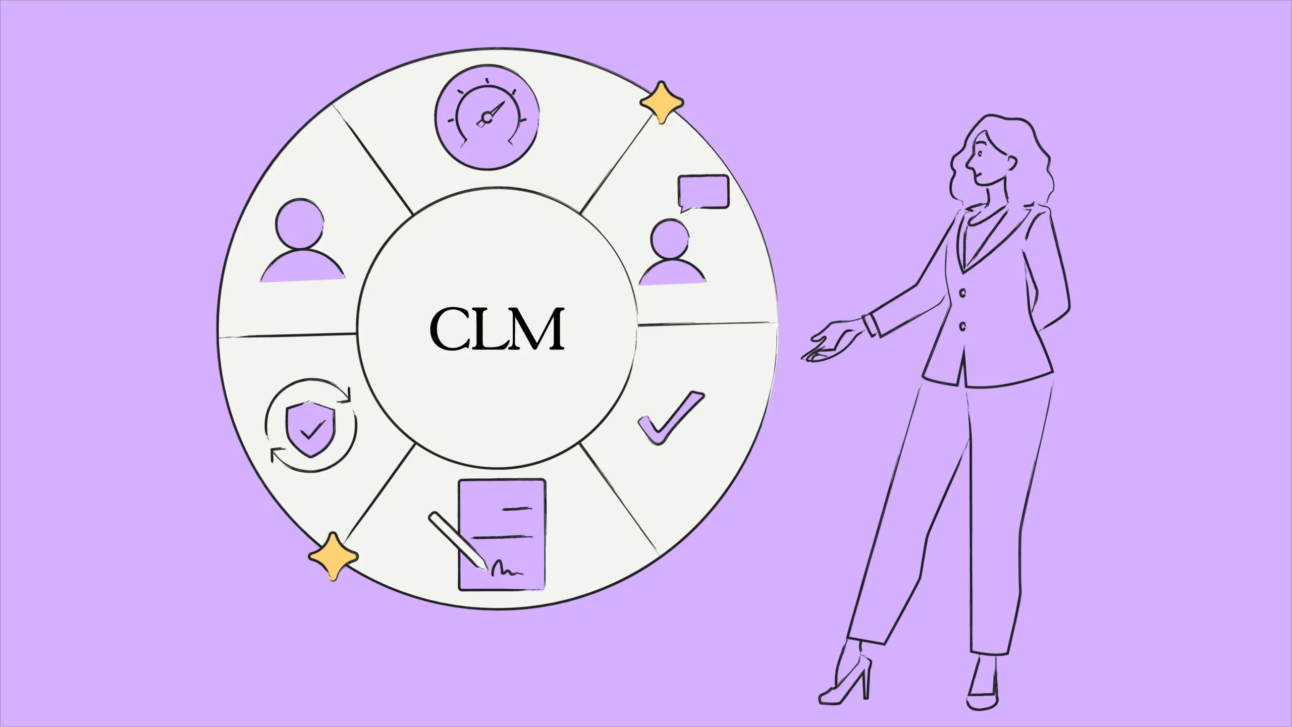 Contract Schedule | HyperStart CLM